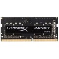 Memoria RAM SODIMM DDR4 2133Mhz PC4-17000